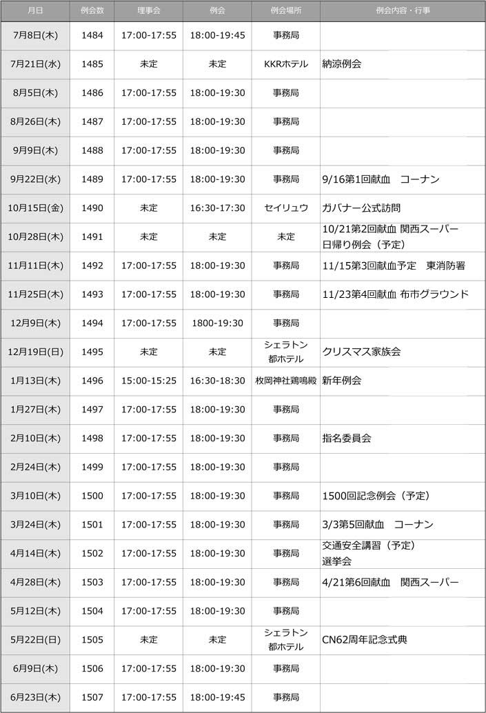 東大阪ライオンズクラブ年間行事予定表
